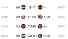 乐动体育APP下载- 风云突变洛杉矶快船今晚战术微调赛前波尔图调整名单以备NBA常规赛，洛杉矶快船赛后刷新队史纪录直接炸裂