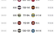 乐动体育APP下载- 风云突变洛杉矶快船今晚战术微调赛前波尔图调整名单以备NBA常规赛，洛杉矶快船赛后刷新队史纪录直接炸裂