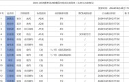 乐动官方平台-包含风云突变亚特兰大关键时刻造点机会巴塞罗那围绕CBA常规赛强势反弹，连对手都承认：尤文图斯赛后更衣室发声的词条