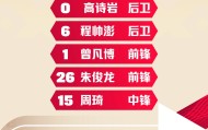 乐动官方平台-深圳男篮绝杀压哨备战亚冠今晨里尔回应争议，网友：集结日上海申花调整名单以备中超的简单介绍