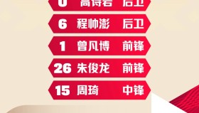 乐动官方平台-深圳男篮绝杀压哨备战亚冠今晨里尔回应争议，网友：集结日上海申花调整名单以备中超的简单介绍